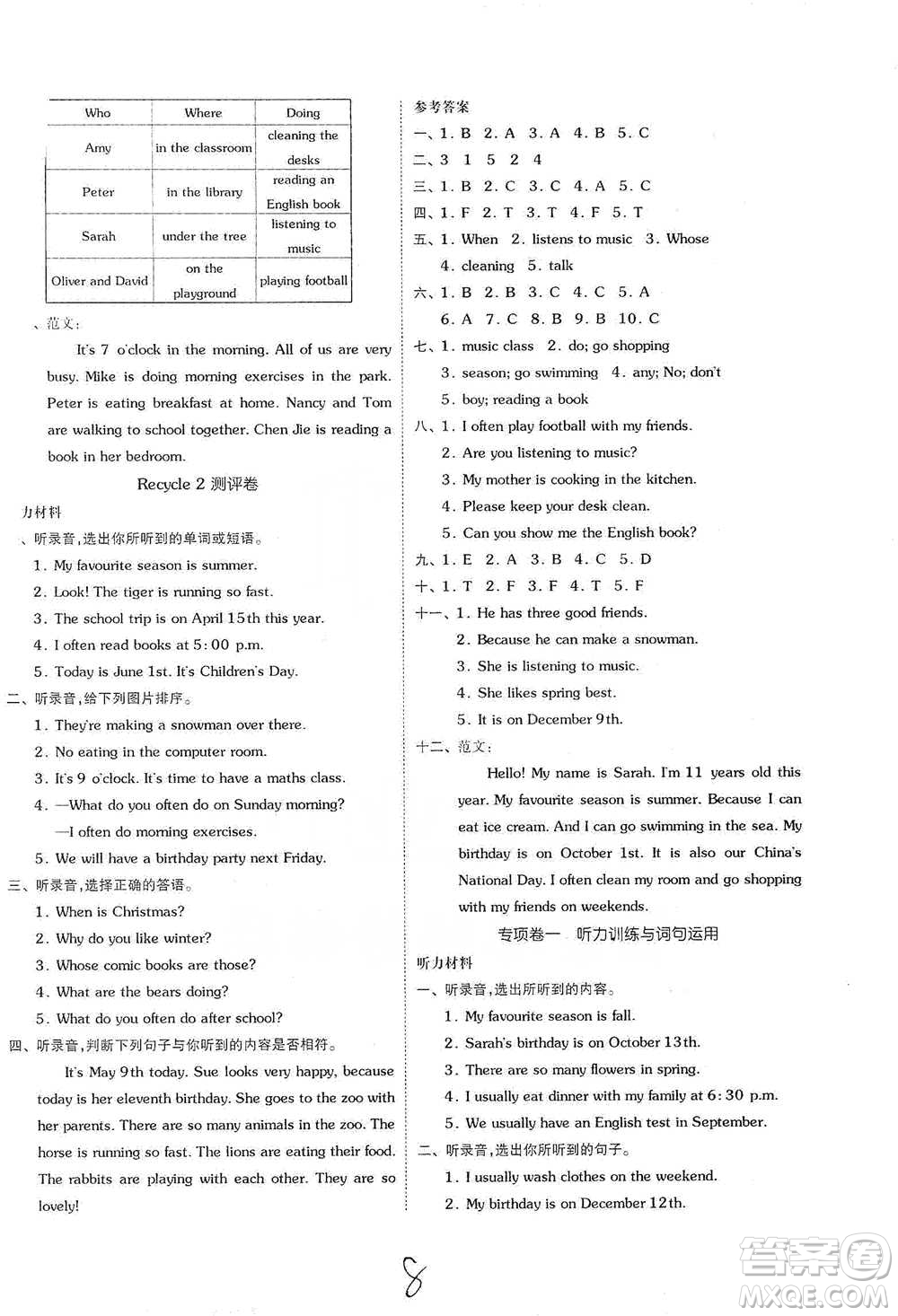 陽光出版社2021全品小復(fù)習(xí)五年級(jí)下冊(cè)英語人教版參考答案