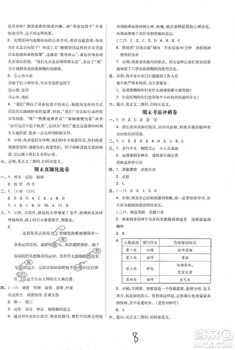 陽光出版社2021全品小復(fù)習(xí)五年級下冊語文人教版參考答案