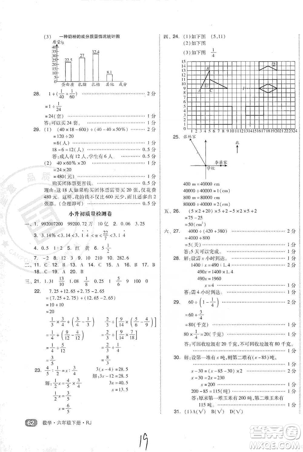 陽光出版社2021全品小復(fù)習(xí)六年級(jí)下冊(cè)數(shù)學(xué)人教版參考答案