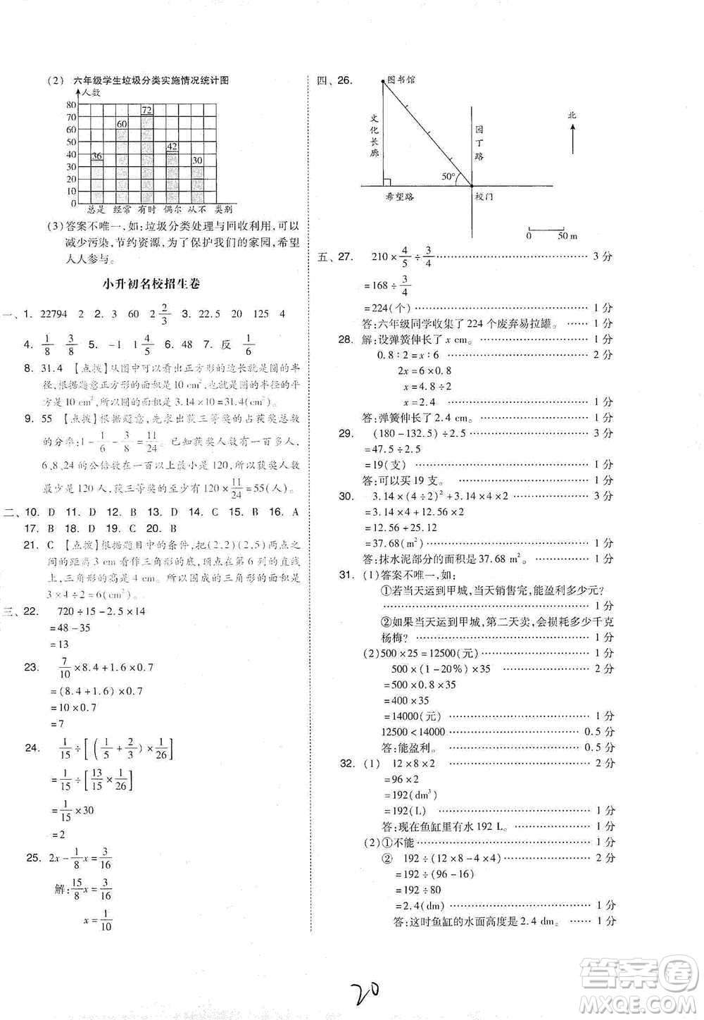 陽光出版社2021全品小復(fù)習(xí)六年級(jí)下冊(cè)數(shù)學(xué)人教版參考答案