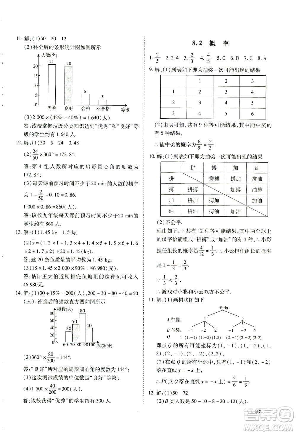 延邊教育出版社2021本土攻略精準復習方案九年級數(shù)學下冊人教版答案