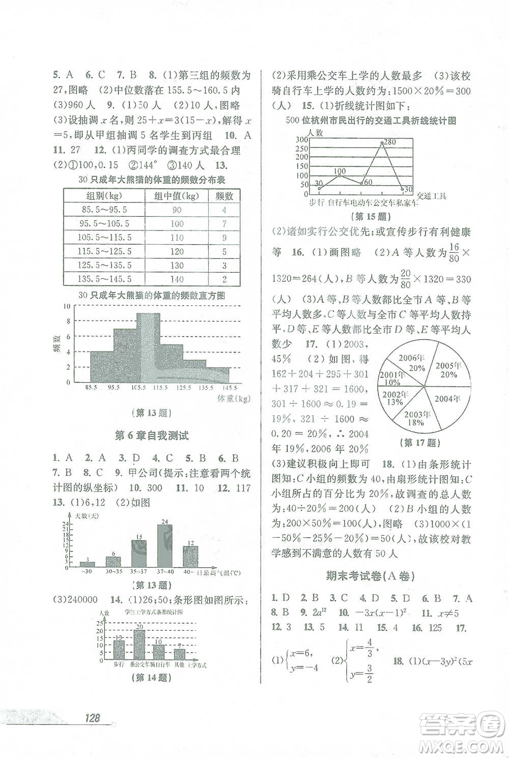 開明出版社2021當堂練新課時同步訓練七年級下冊數(shù)學浙教版參考答案