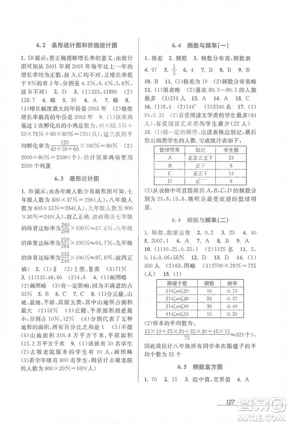 開明出版社2021當堂練新課時同步訓練七年級下冊數(shù)學浙教版參考答案