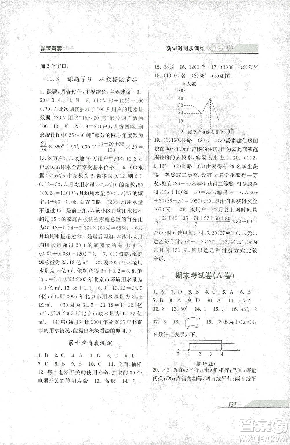 開明出版社2021當(dāng)堂練新課時(shí)同步訓(xùn)練七年級下冊數(shù)學(xué)人教版參考答案