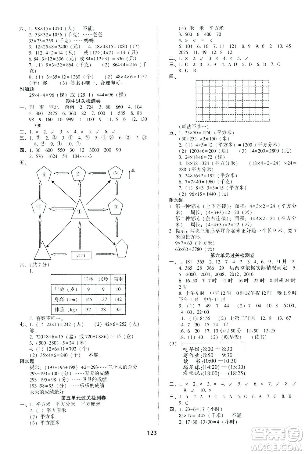 遼寧教育出版社2021尖子生課時(shí)作業(yè)三年級(jí)數(shù)學(xué)下冊(cè)人教版答案