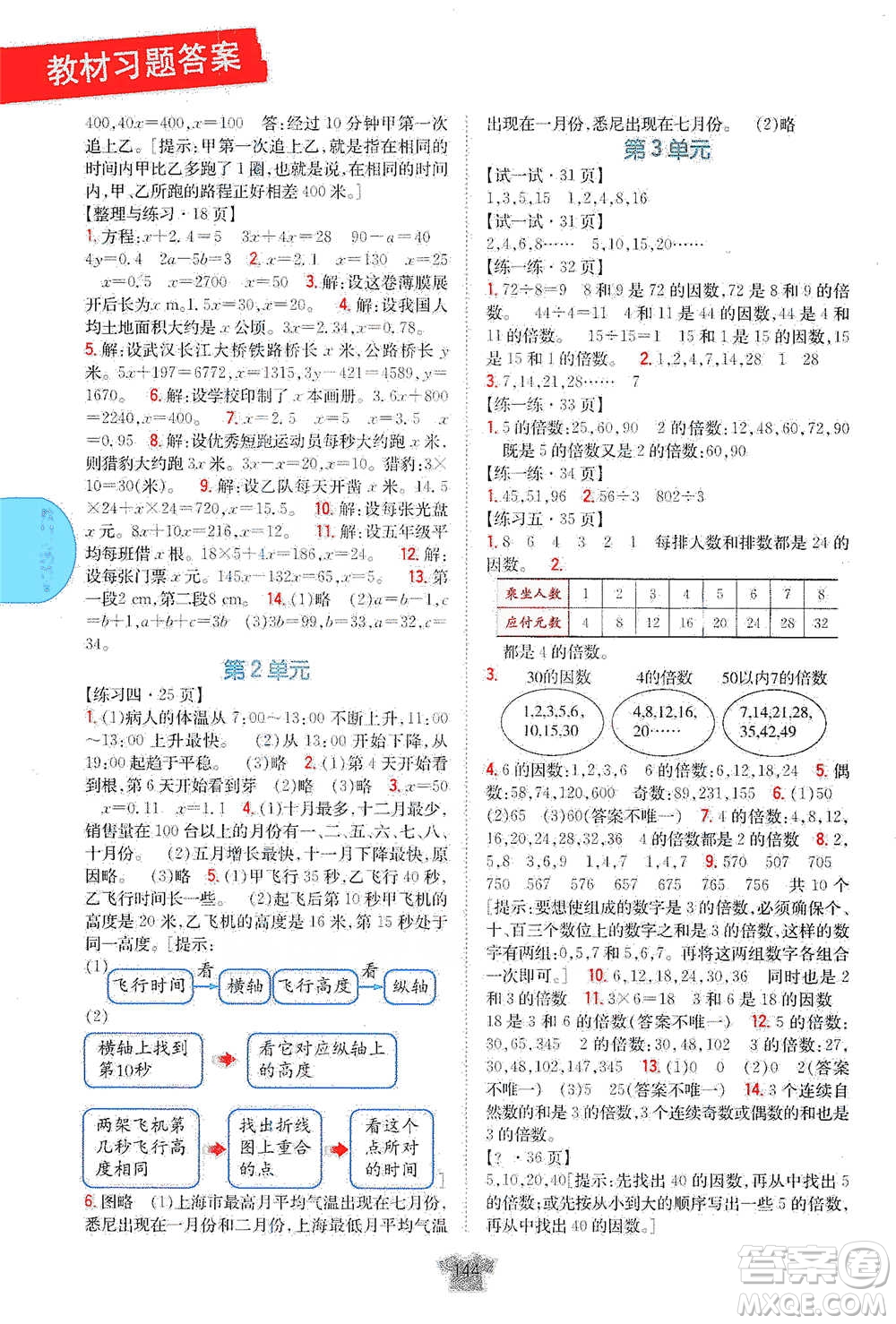 吉林人民出版社2021小學(xué)教材完全解讀五年級(jí)下冊(cè)數(shù)學(xué)江蘇版參考答案