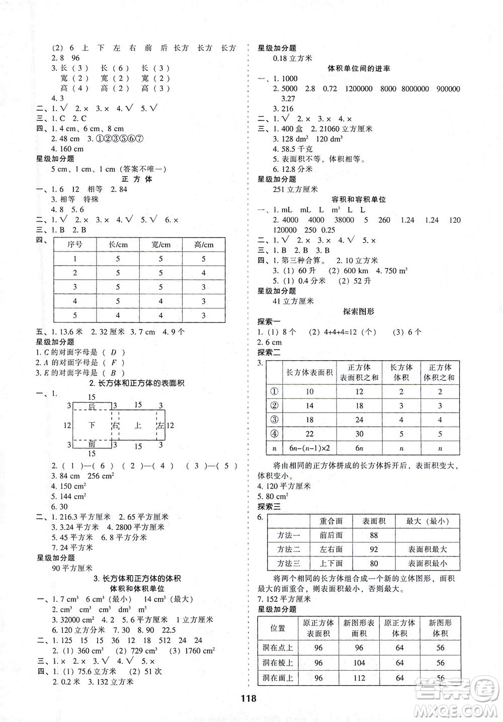 遼寧教育出版社2021尖子生課時(shí)作業(yè)五年級(jí)數(shù)學(xué)下冊(cè)人教版答案