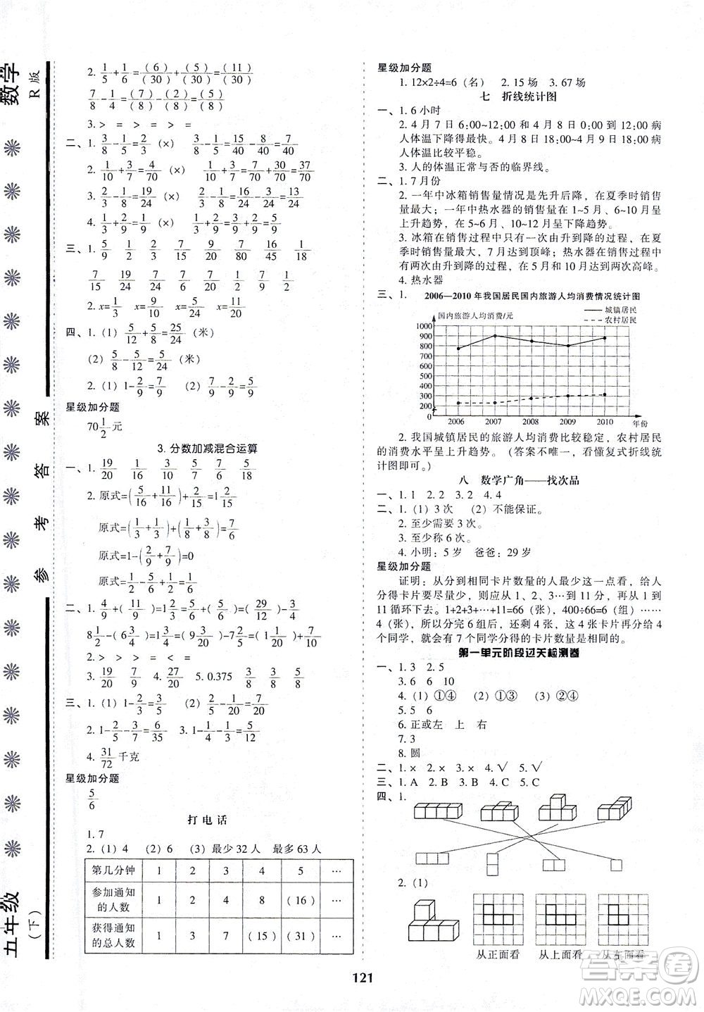 遼寧教育出版社2021尖子生課時(shí)作業(yè)五年級(jí)數(shù)學(xué)下冊(cè)人教版答案