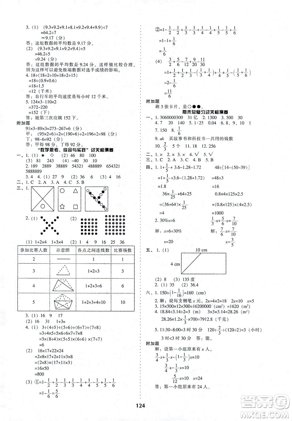 遼寧教育出版社2021尖子生課時(shí)作業(yè)六年級(jí)數(shù)學(xué)下冊(cè)人教版答案