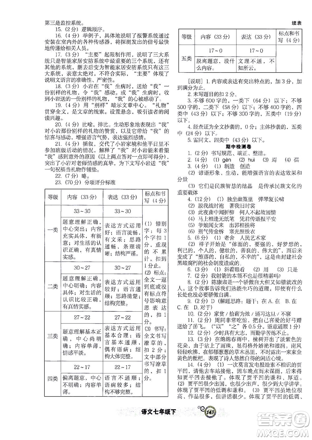 遼寧教育出版社2021尖子生課時作業(yè)七年級語文下冊人教版答案