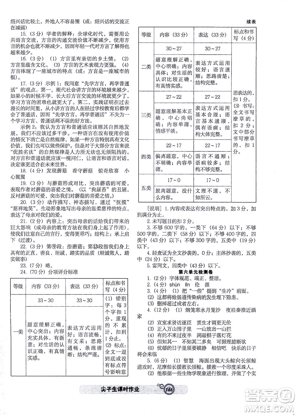 遼寧教育出版社2021尖子生課時作業(yè)七年級語文下冊人教版答案