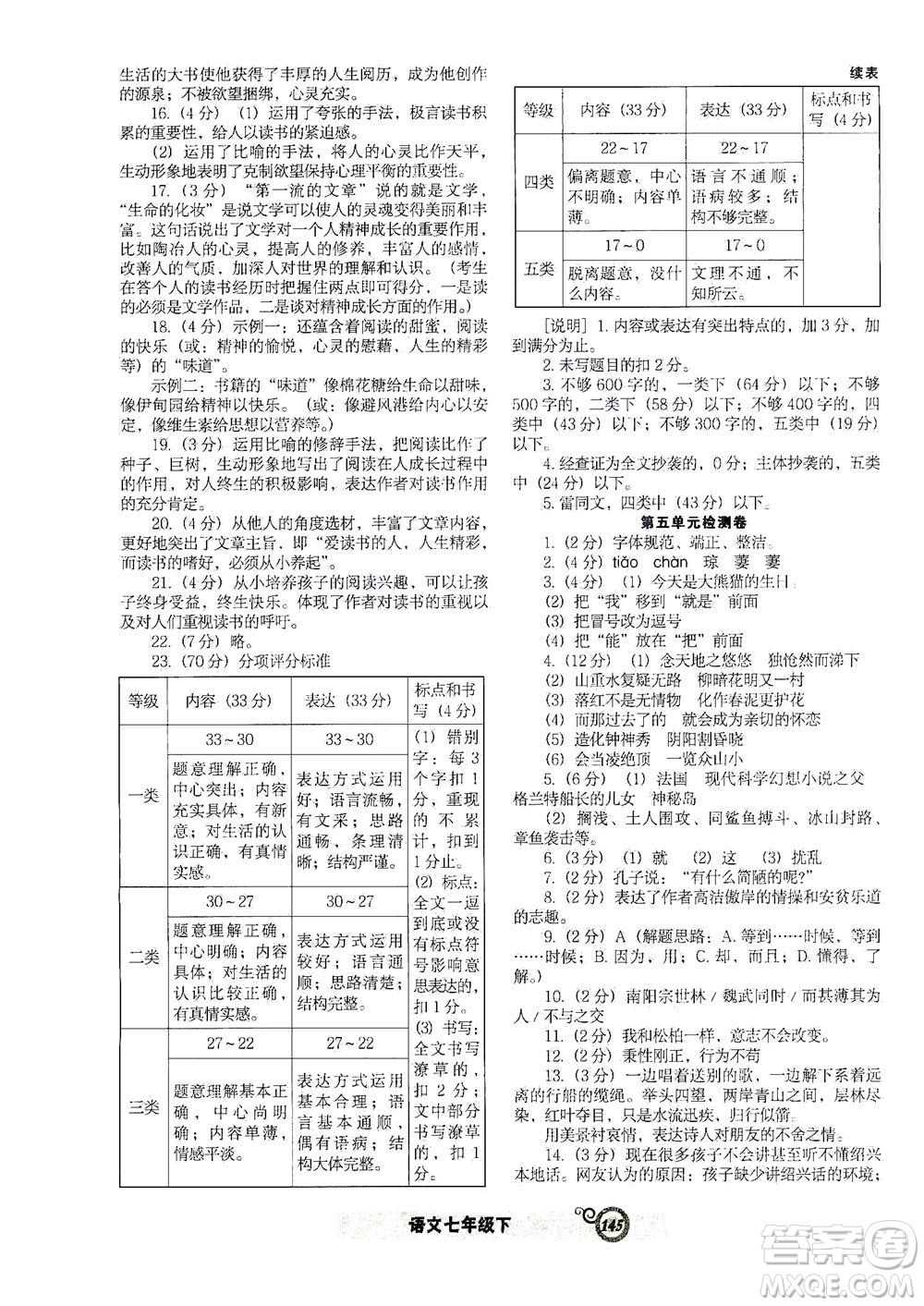 遼寧教育出版社2021尖子生課時作業(yè)七年級語文下冊人教版答案