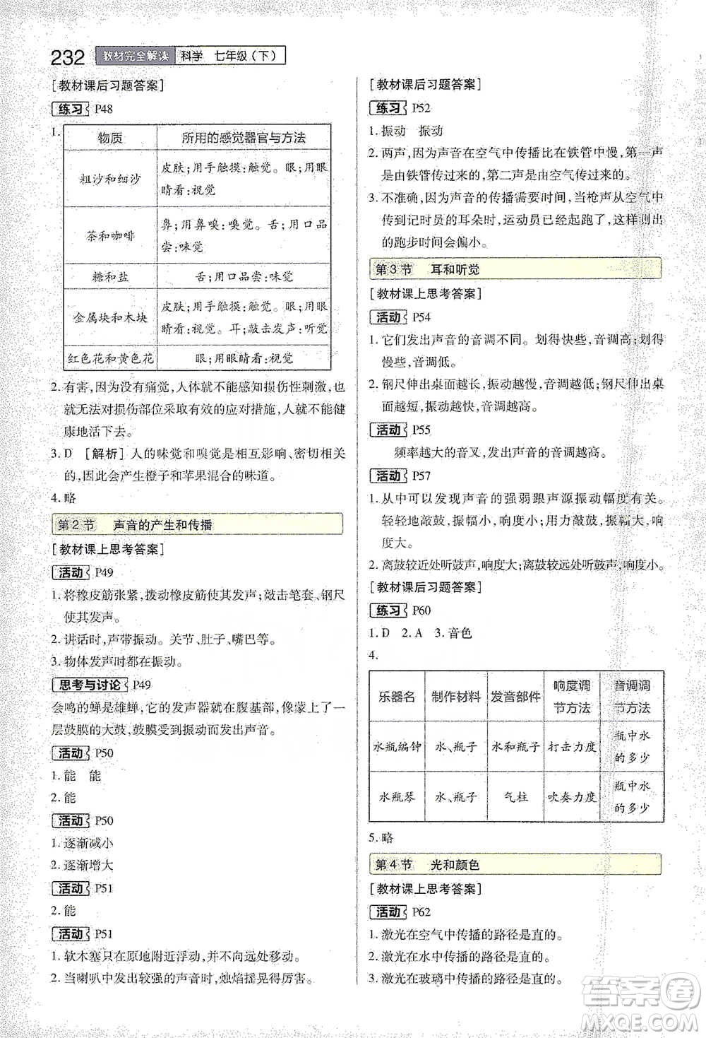 陜西師范大學(xué)出版總社2021初中教材完全解讀七年級下冊科學(xué)浙教版參考答案