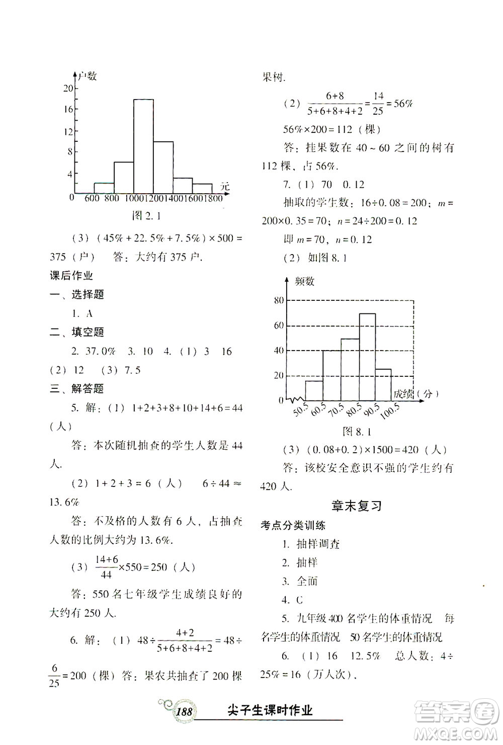 遼寧教育出版社2021尖子生課時(shí)作業(yè)七年級(jí)數(shù)學(xué)下冊(cè)人教版答案