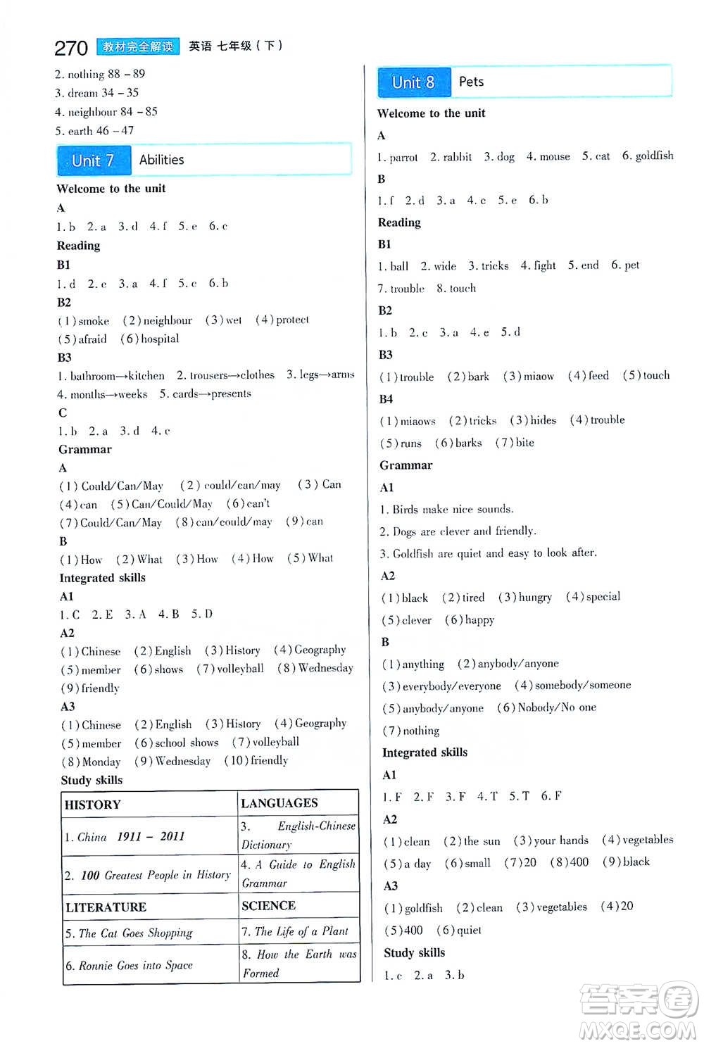 陜西師范大學(xué)出版總社2021初中教材完全解讀七年級(jí)下冊(cè)英語(yǔ)譯林版參考答案