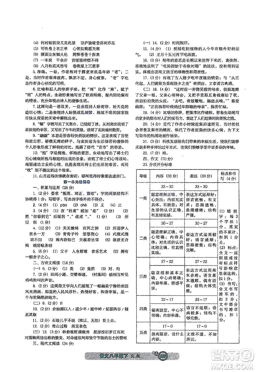 遼寧教育出版社2021尖子生課時作業(yè)八年級語文下冊人教版答案