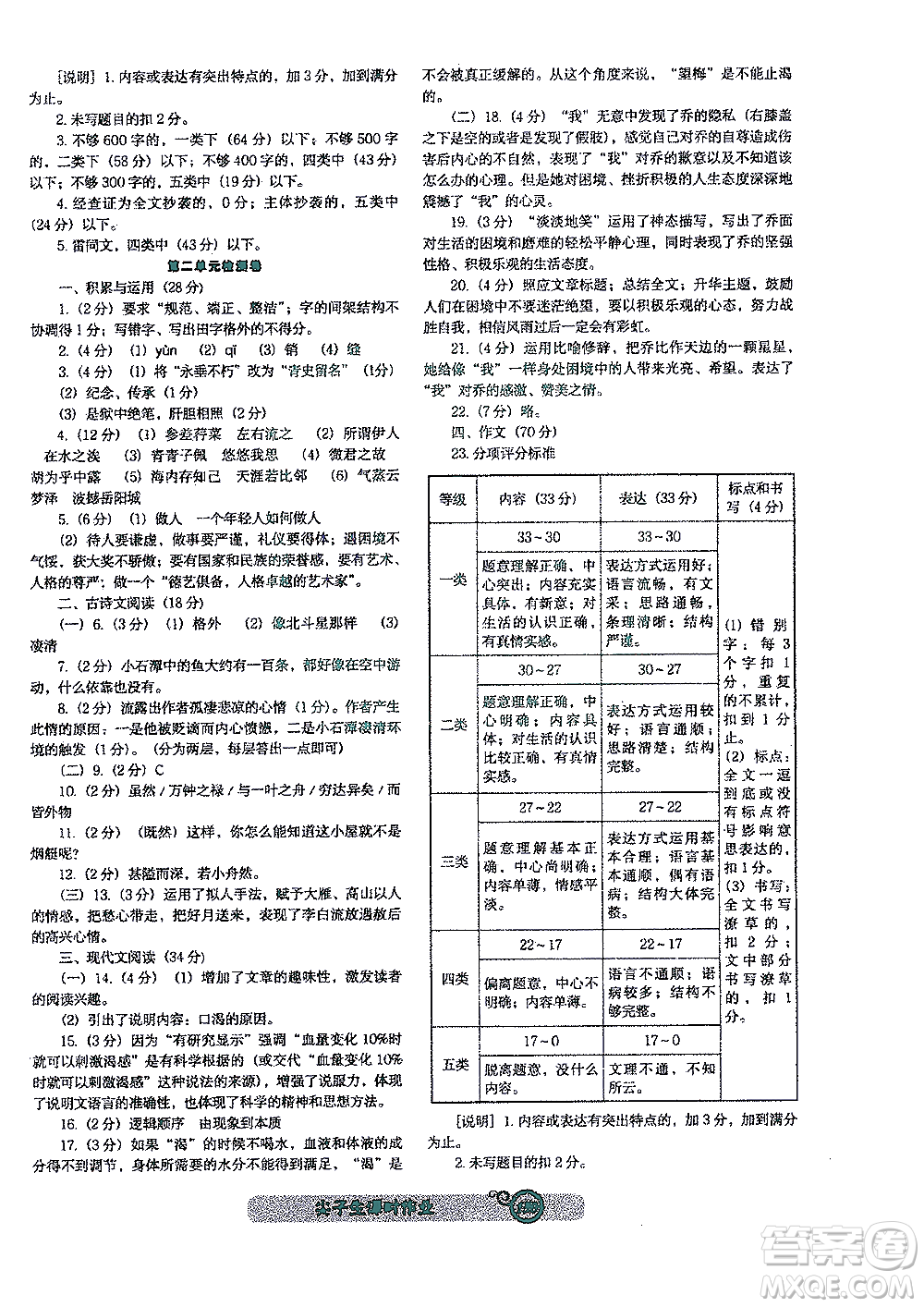 遼寧教育出版社2021尖子生課時作業(yè)八年級語文下冊人教版答案