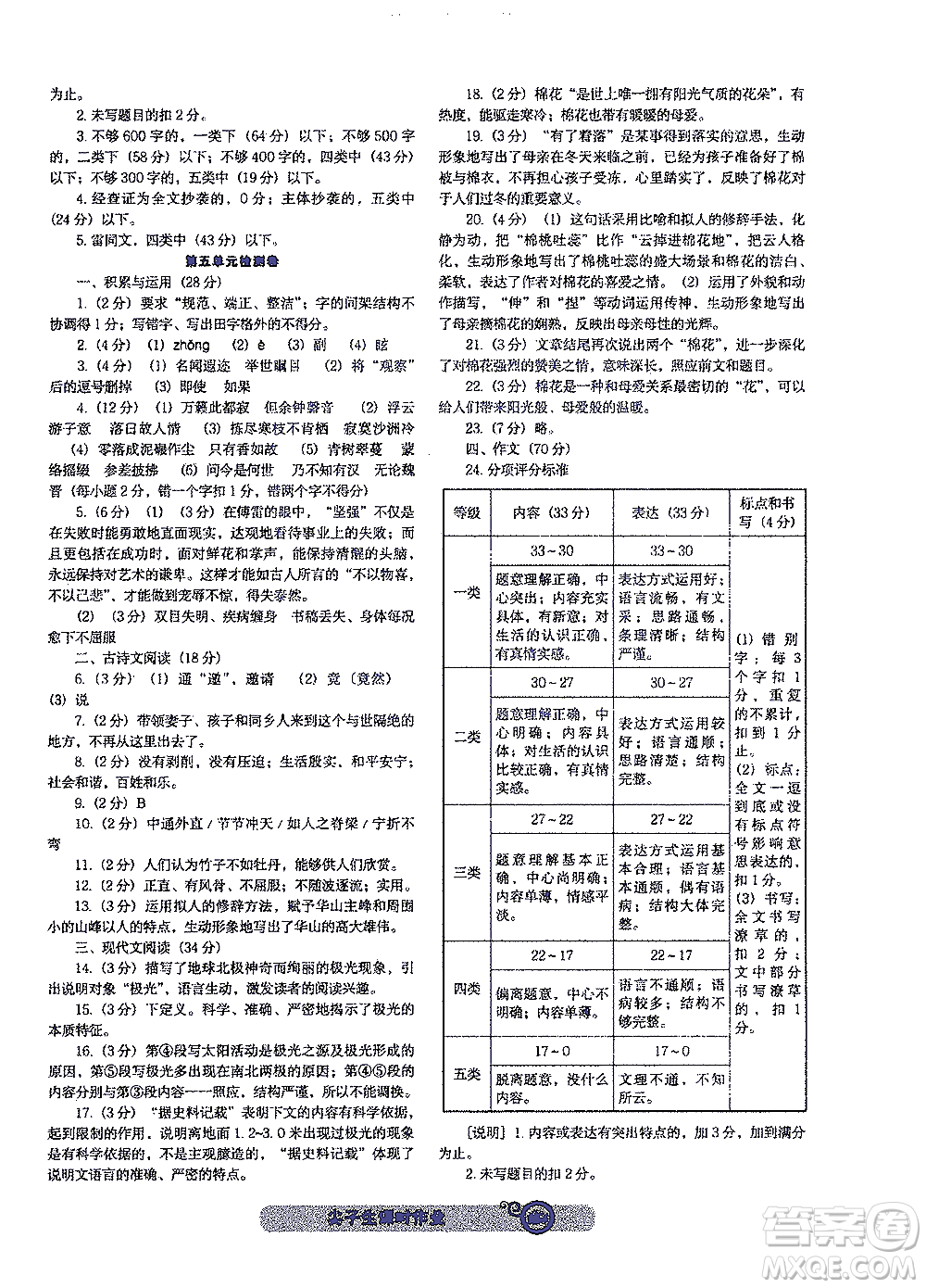 遼寧教育出版社2021尖子生課時作業(yè)八年級語文下冊人教版答案