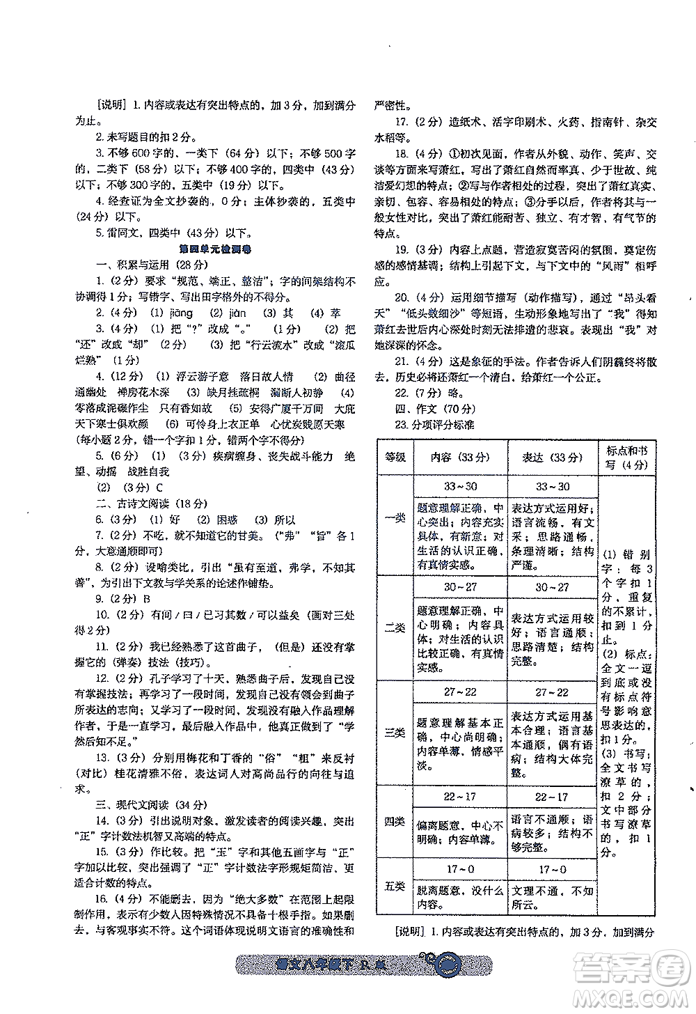 遼寧教育出版社2021尖子生課時作業(yè)八年級語文下冊人教版答案