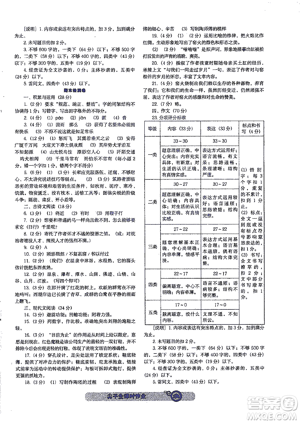 遼寧教育出版社2021尖子生課時作業(yè)八年級語文下冊人教版答案