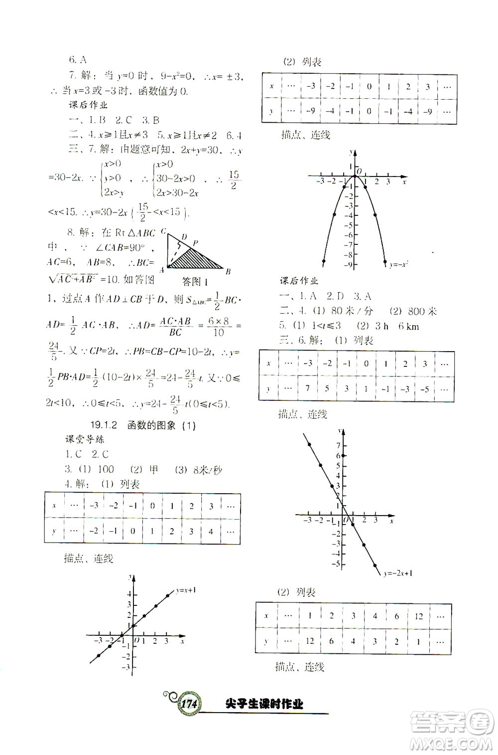 遼寧教育出版社2021尖子生課時(shí)作業(yè)八年級(jí)數(shù)學(xué)下冊(cè)人教版答案