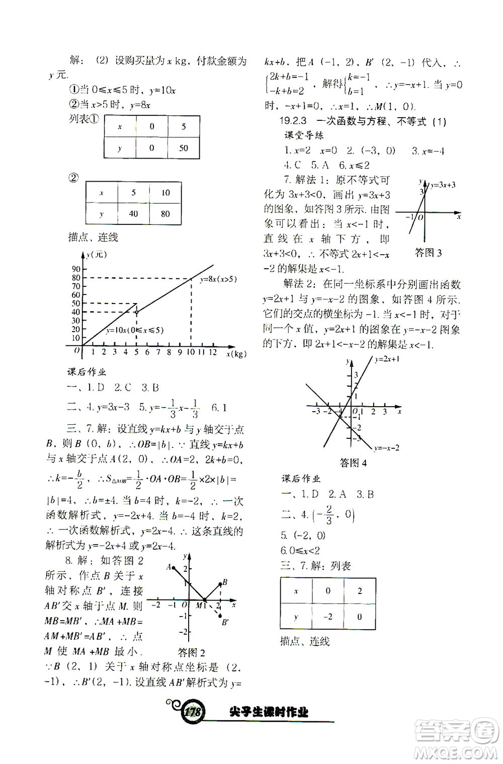 遼寧教育出版社2021尖子生課時(shí)作業(yè)八年級(jí)數(shù)學(xué)下冊(cè)人教版答案