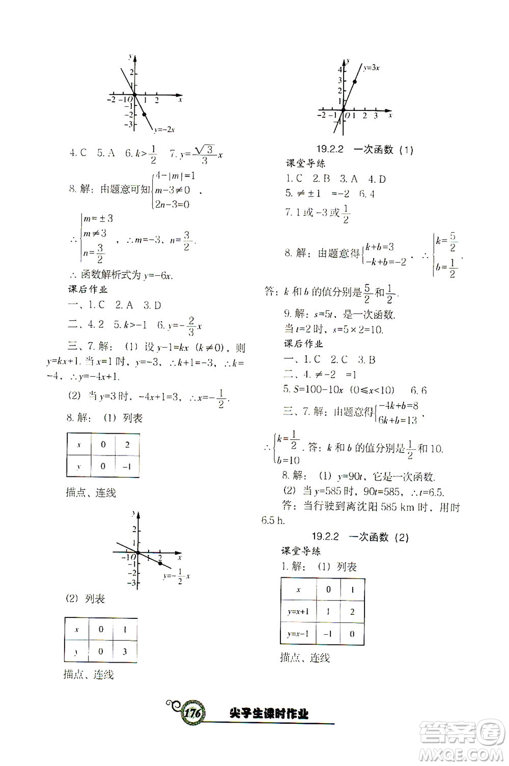 遼寧教育出版社2021尖子生課時(shí)作業(yè)八年級(jí)數(shù)學(xué)下冊(cè)人教版答案