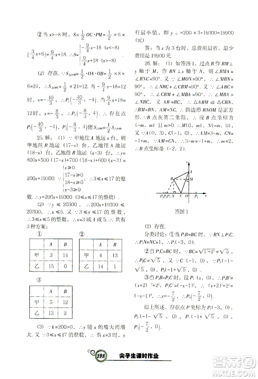 遼寧教育出版社2021尖子生課時(shí)作業(yè)八年級(jí)數(shù)學(xué)下冊(cè)人教版答案