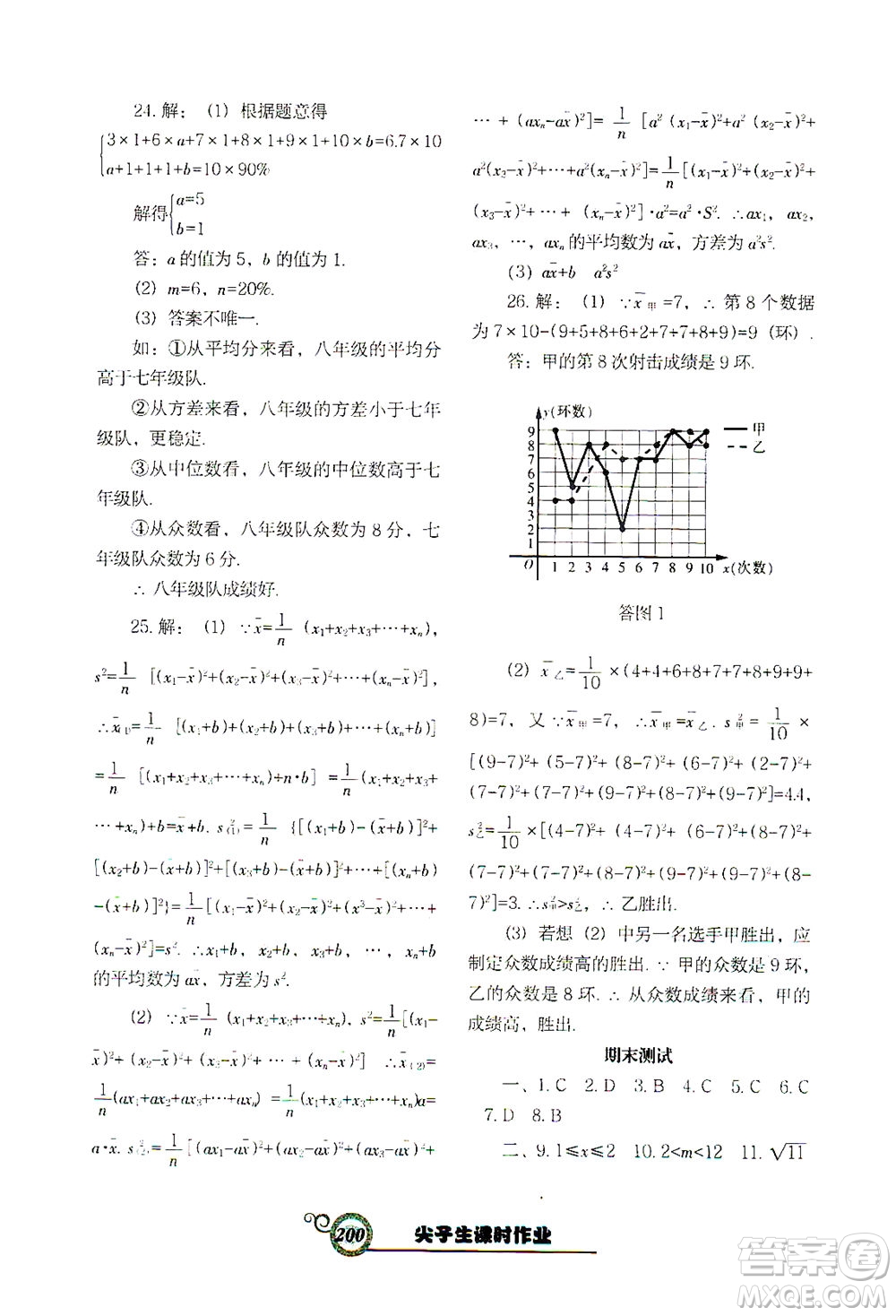 遼寧教育出版社2021尖子生課時(shí)作業(yè)八年級(jí)數(shù)學(xué)下冊(cè)人教版答案