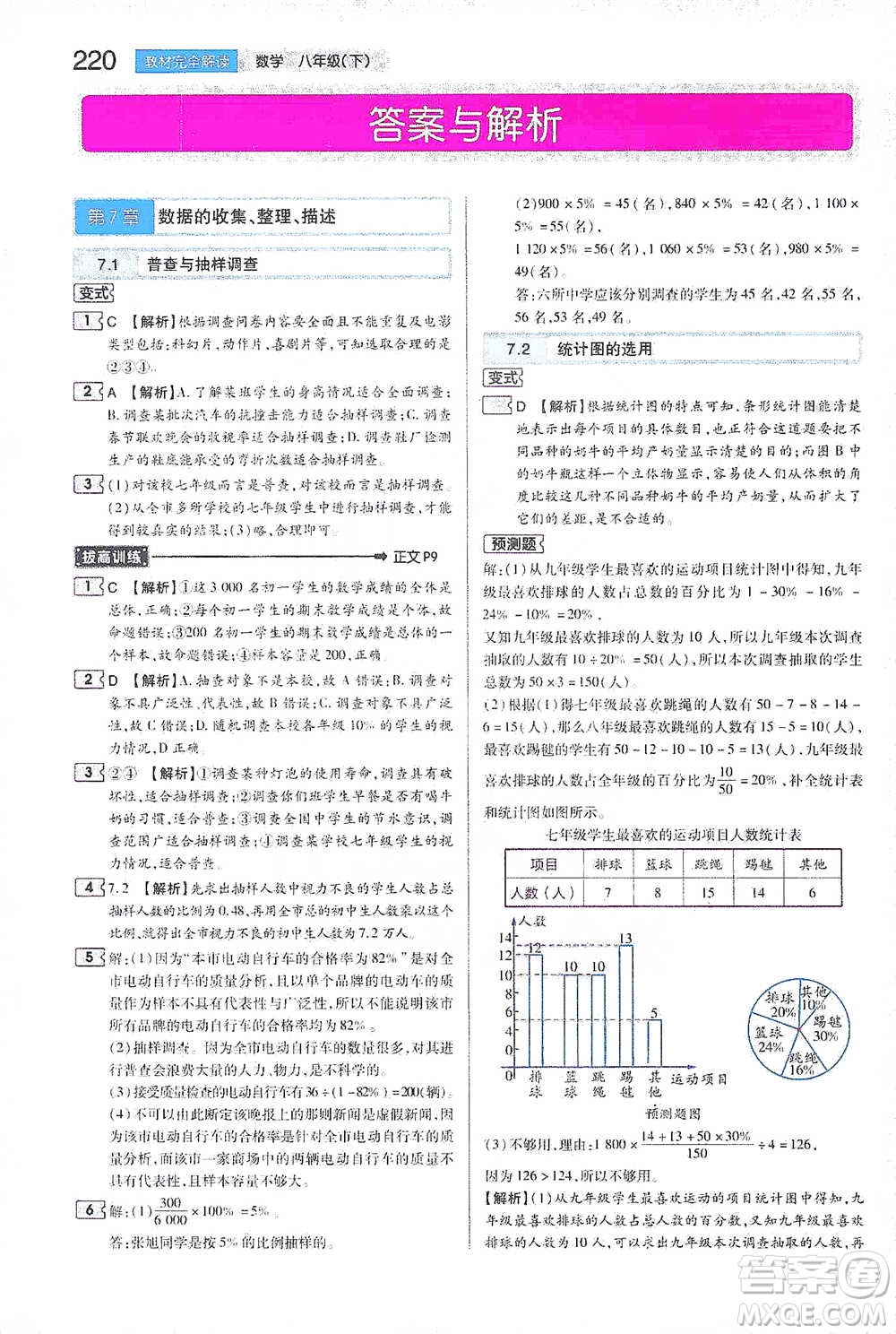 陜西師范大學(xué)出版總社2021初中教材完全解讀八年級下冊數(shù)學(xué)蘇科版參考答案