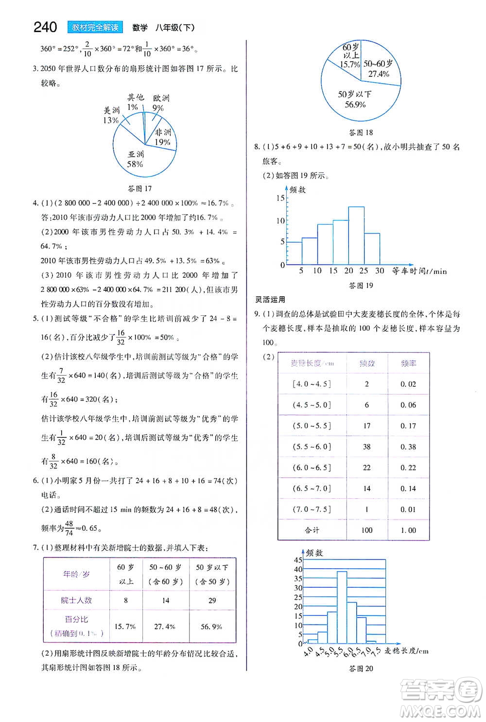 陜西師范大學(xué)出版總社2021初中教材完全解讀八年級下冊數(shù)學(xué)蘇科版參考答案