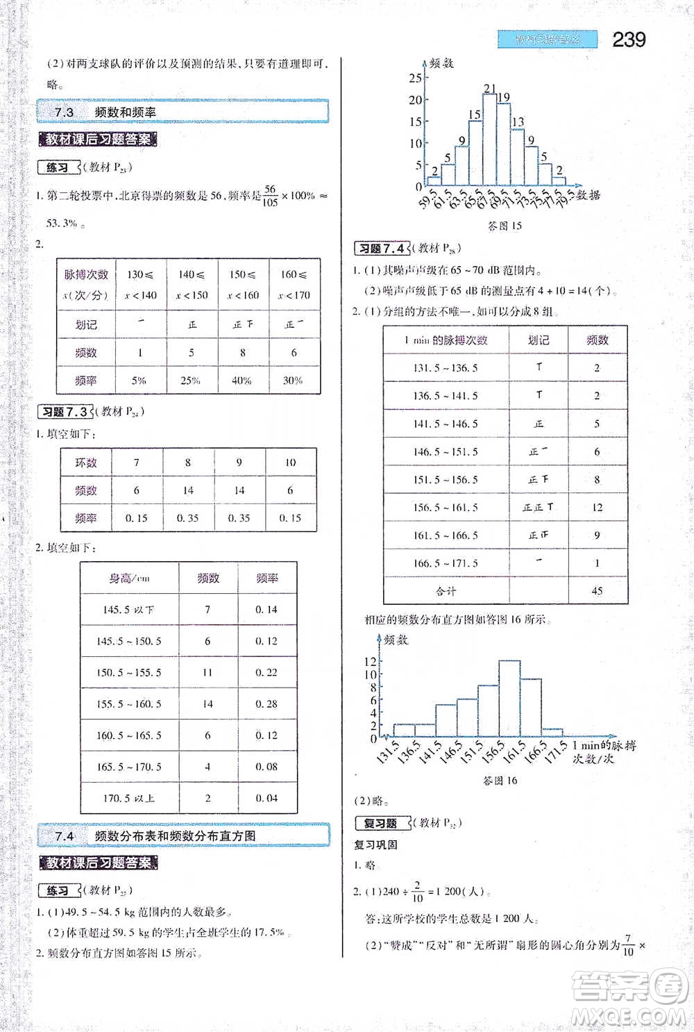 陜西師范大學(xué)出版總社2021初中教材完全解讀八年級下冊數(shù)學(xué)蘇科版參考答案