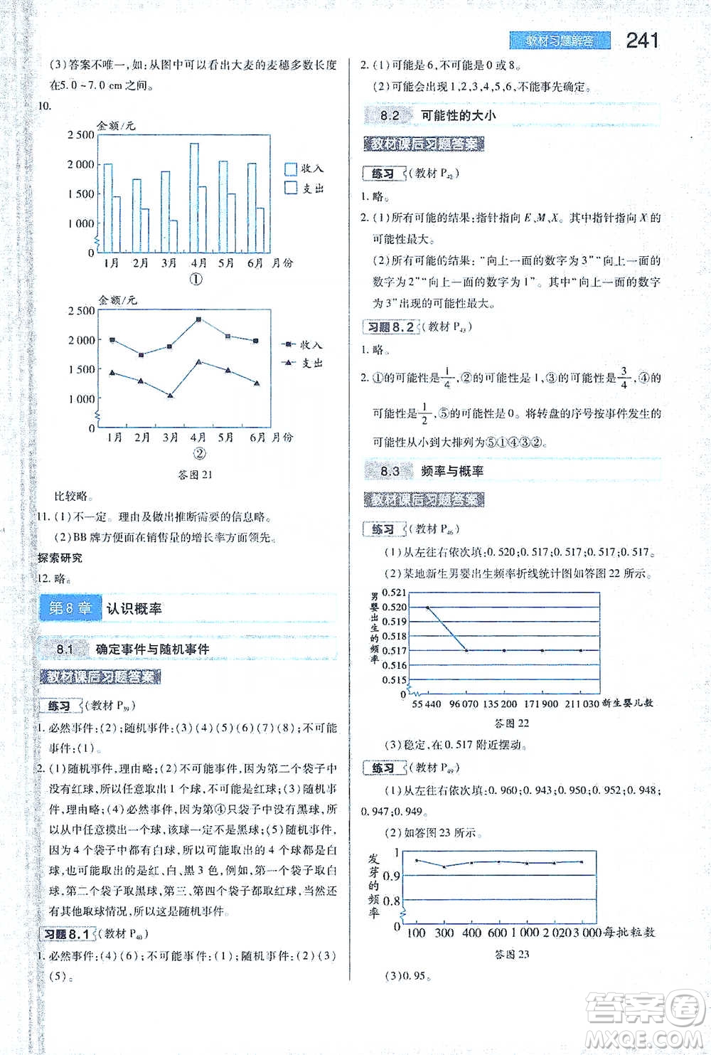 陜西師范大學(xué)出版總社2021初中教材完全解讀八年級下冊數(shù)學(xué)蘇科版參考答案