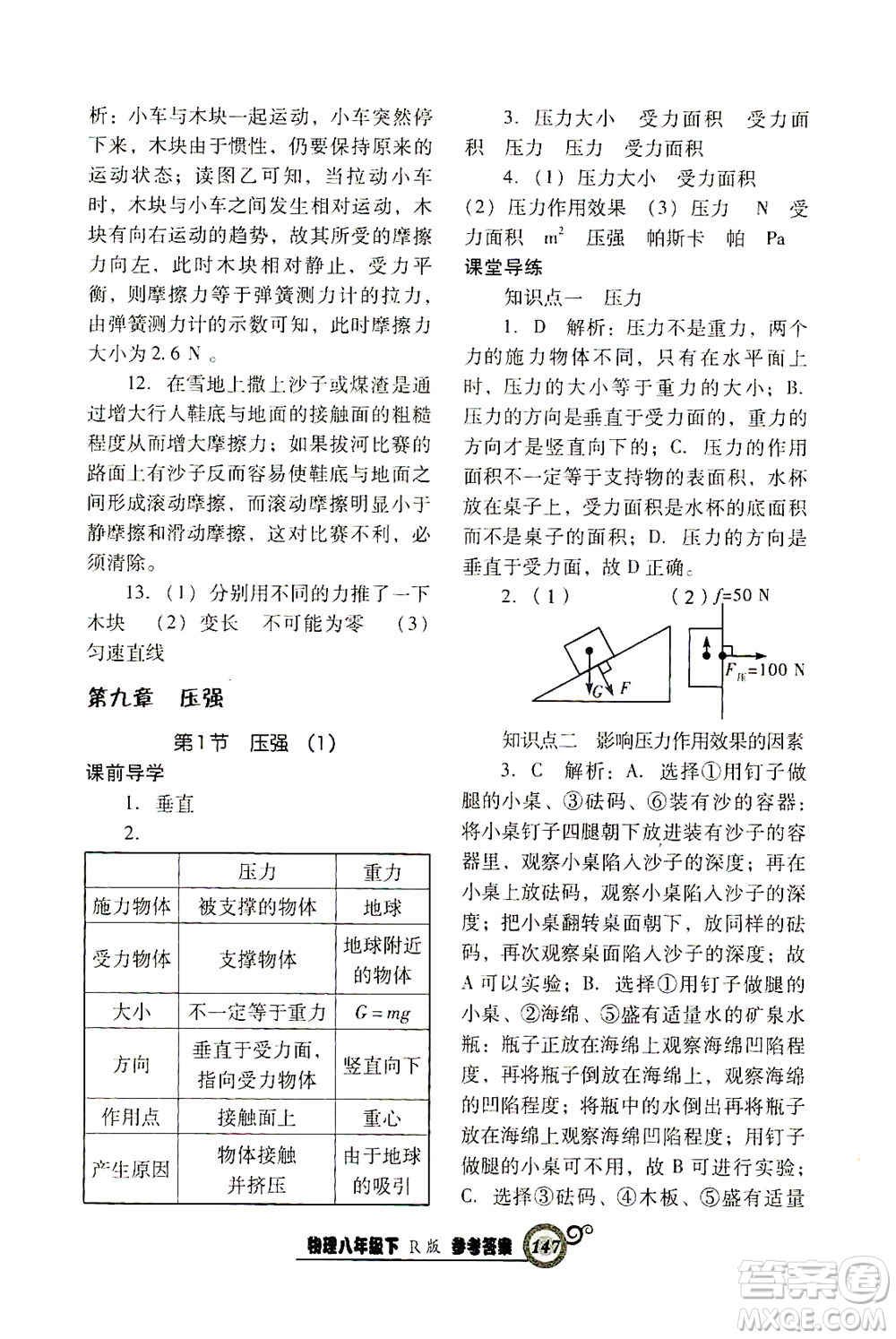 遼寧教育出版社2021尖子生課時(shí)作業(yè)八年級(jí)物理下冊(cè)人教版答案