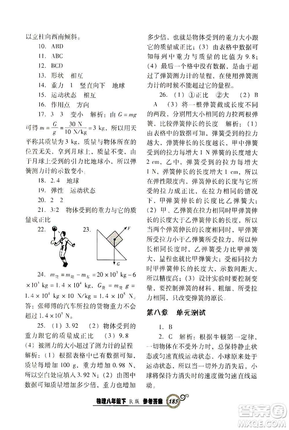 遼寧教育出版社2021尖子生課時(shí)作業(yè)八年級(jí)物理下冊(cè)人教版答案