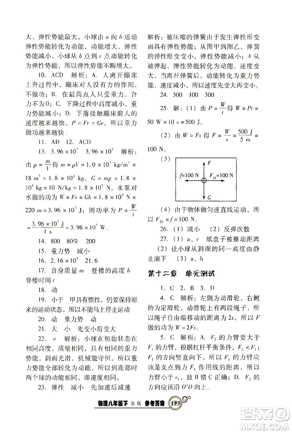 遼寧教育出版社2021尖子生課時(shí)作業(yè)八年級(jí)物理下冊(cè)人教版答案