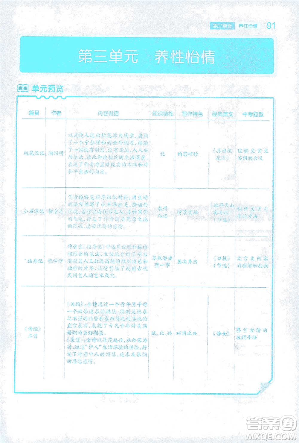 陜西師范大學(xué)出版總社2021初中教材完全解讀八年級下冊語文人教版參考答案