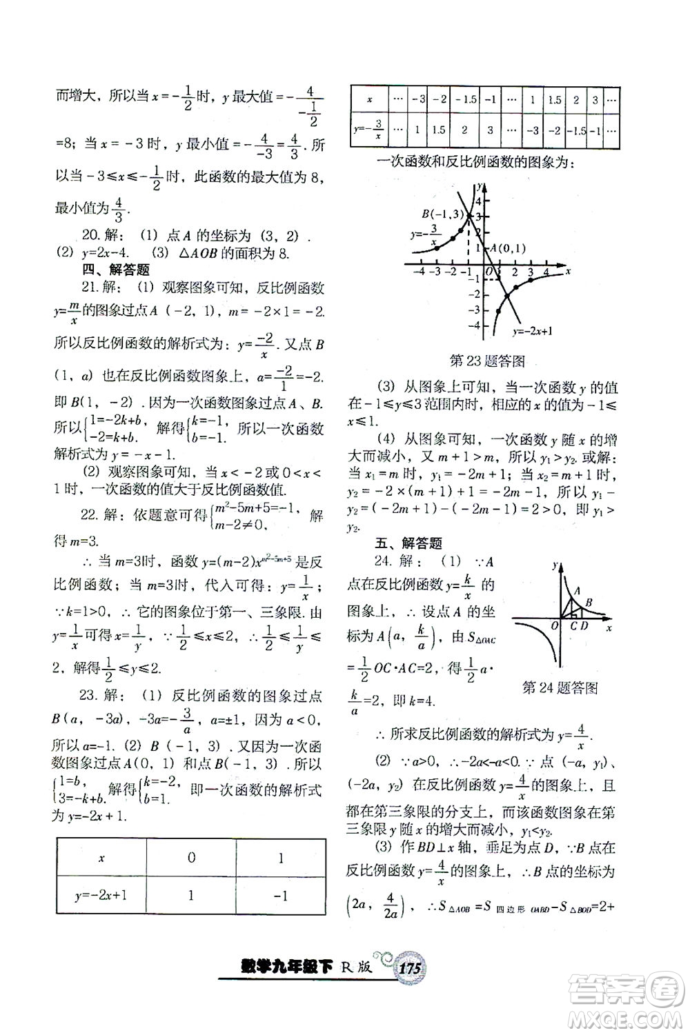 遼寧教育出版社2021尖子生課時作業(yè)九年級數(shù)學(xué)下冊人教版答案