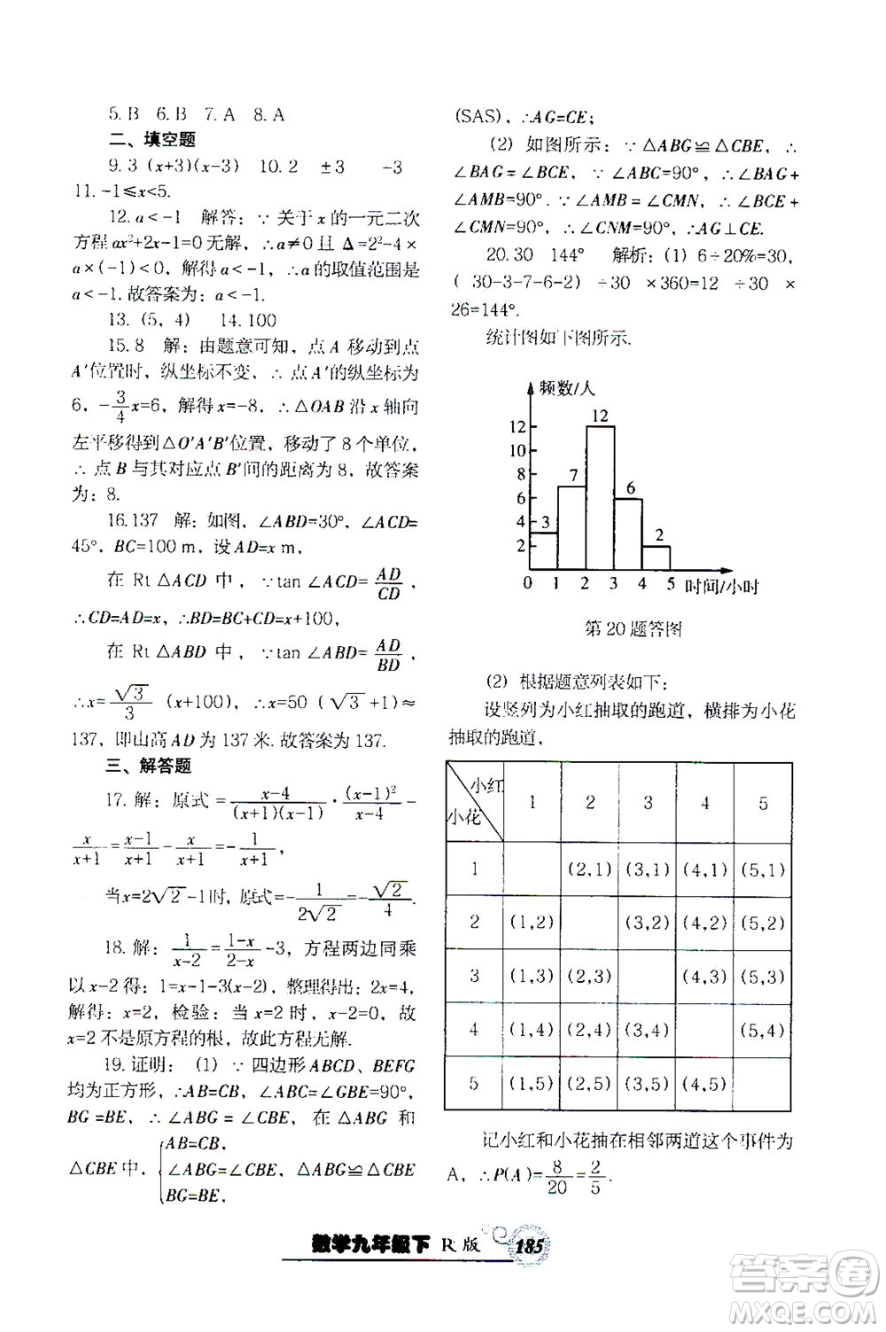 遼寧教育出版社2021尖子生課時作業(yè)九年級數(shù)學(xué)下冊人教版答案