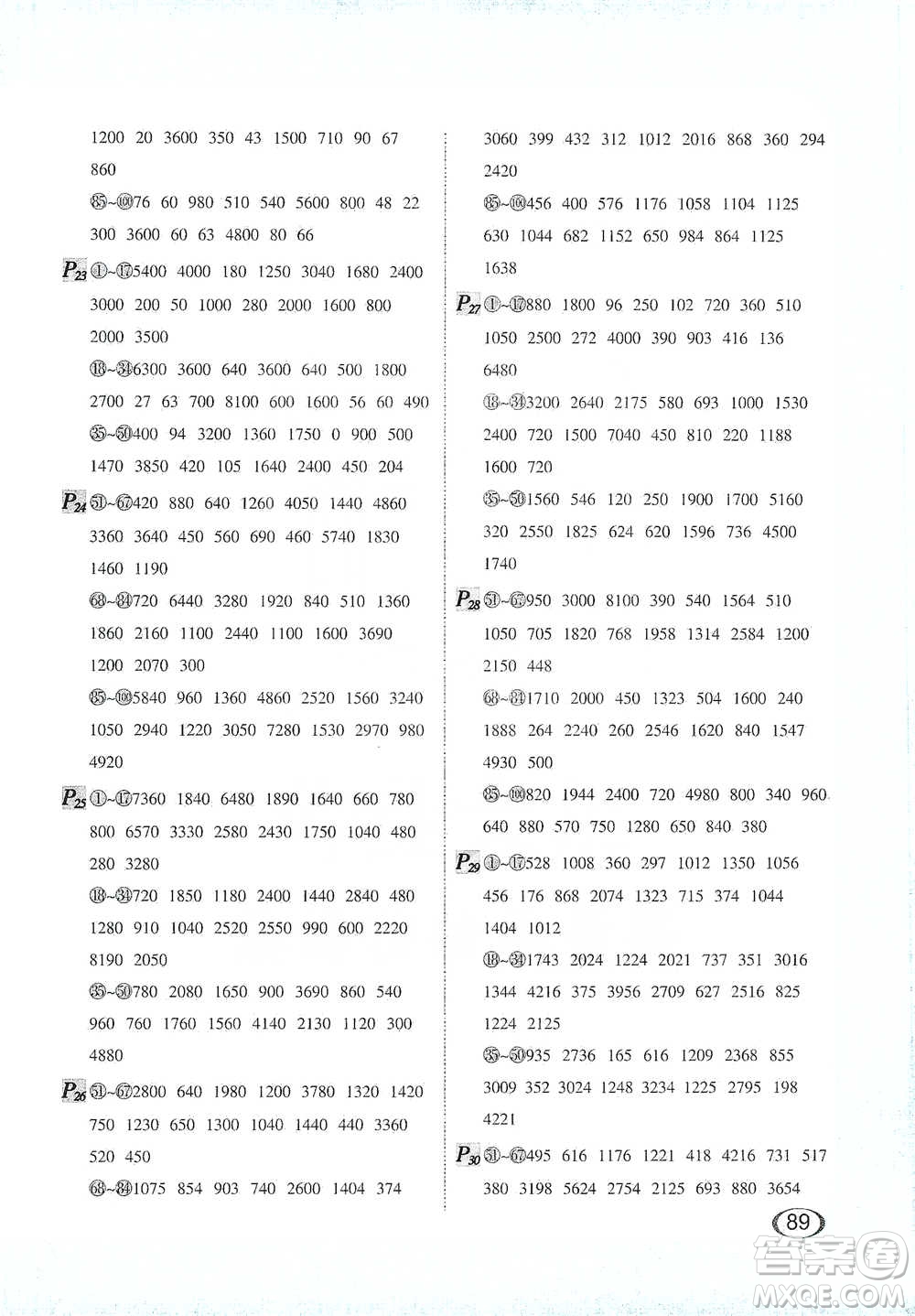 河北教育出版社2021每天100道口算題卡計(jì)時(shí)測(cè)評(píng)三年級(jí)下冊(cè)通用版參考答案