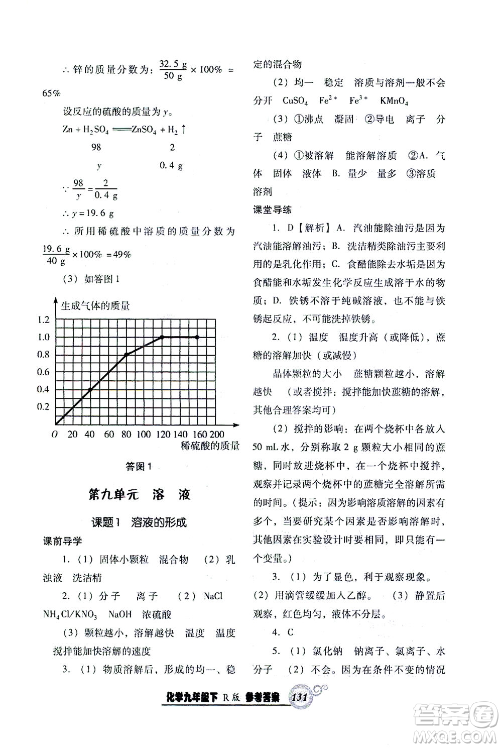 遼寧教育出版社2021尖子生課時(shí)作業(yè)九年級(jí)化學(xué)下冊(cè)人教版答案