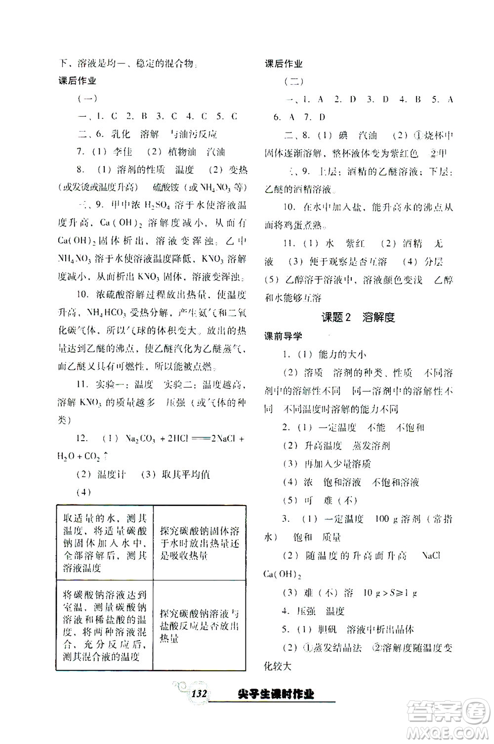 遼寧教育出版社2021尖子生課時(shí)作業(yè)九年級(jí)化學(xué)下冊(cè)人教版答案