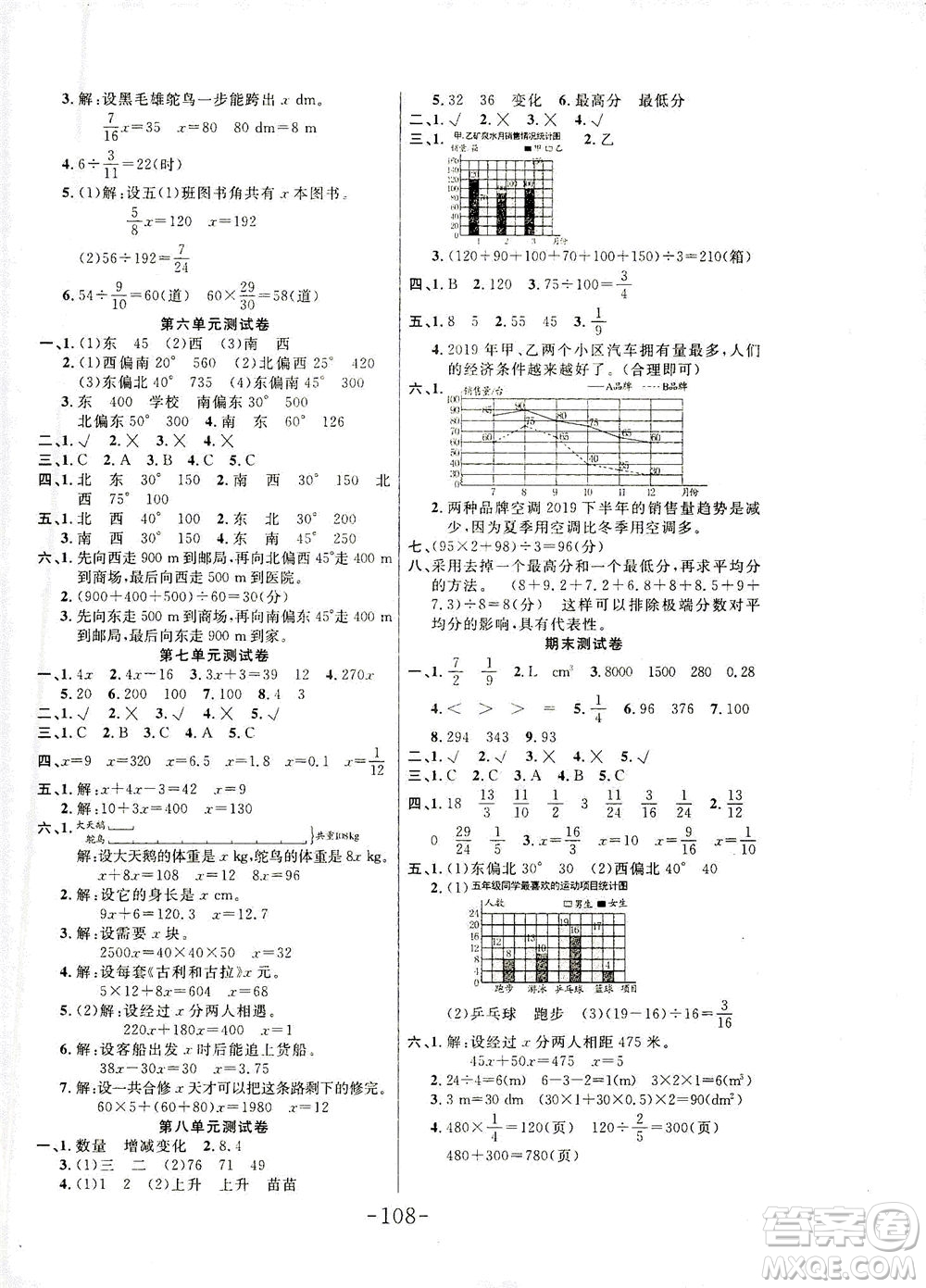 延邊大學出版社2021小狀元隨堂作業(yè)數(shù)學五年級下冊BS北師版答案