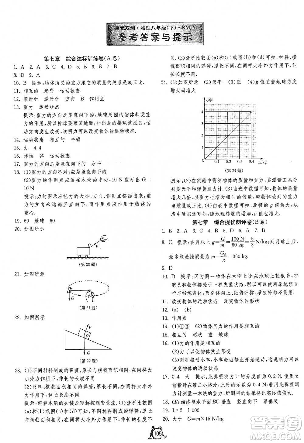 江蘇人民出版社2021單元雙測(cè)全程提優(yōu)測(cè)評(píng)卷八年級(jí)下冊(cè)物理人教版參考答案