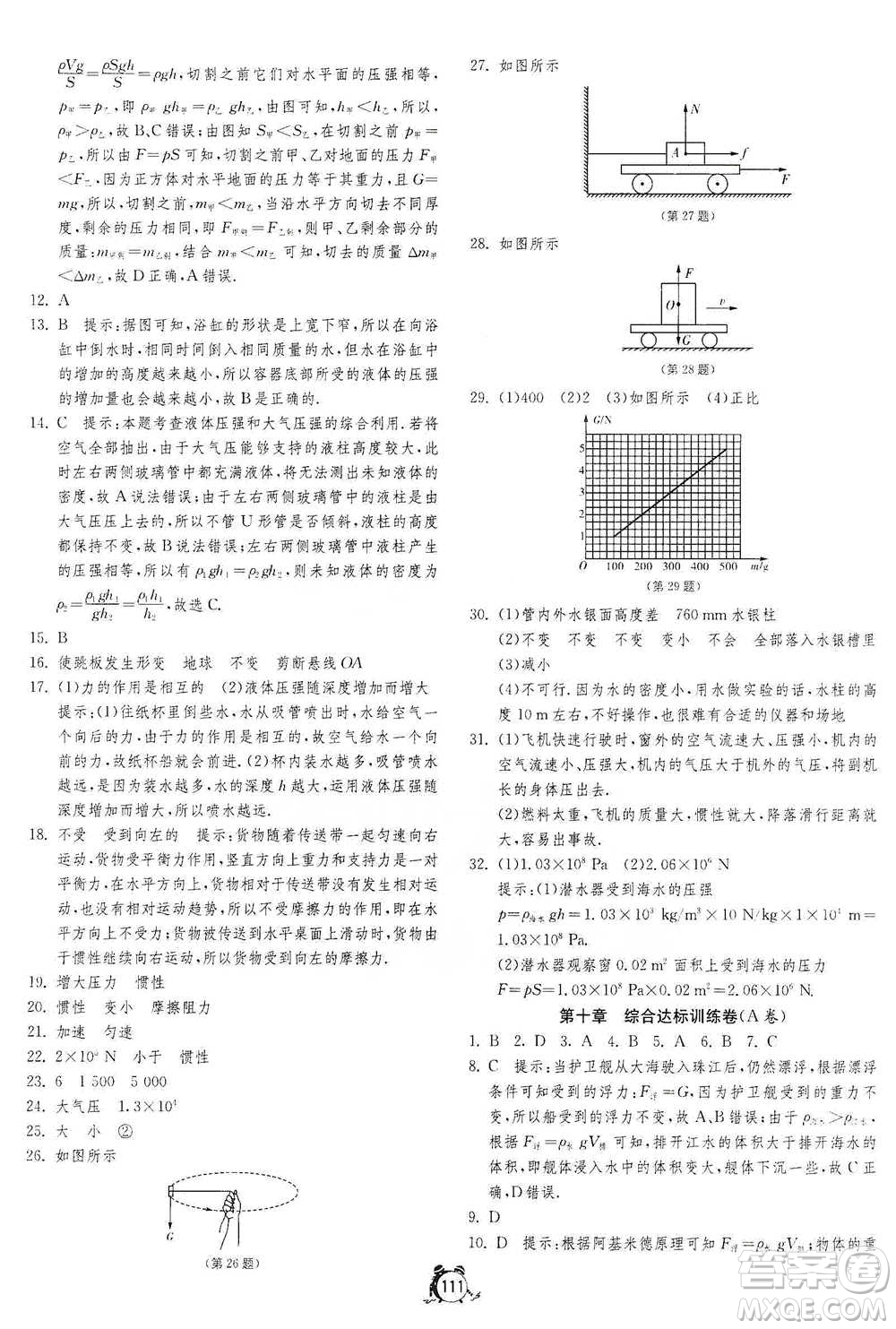 江蘇人民出版社2021單元雙測(cè)全程提優(yōu)測(cè)評(píng)卷八年級(jí)下冊(cè)物理人教版參考答案