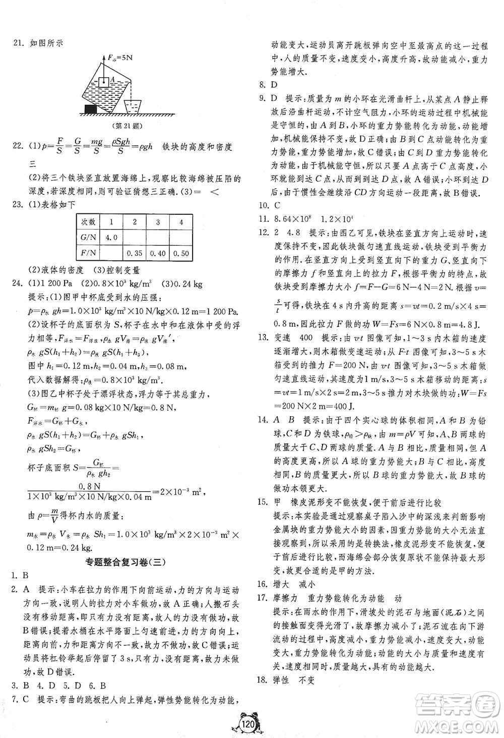 江蘇人民出版社2021單元雙測(cè)全程提優(yōu)測(cè)評(píng)卷八年級(jí)下冊(cè)物理人教版參考答案