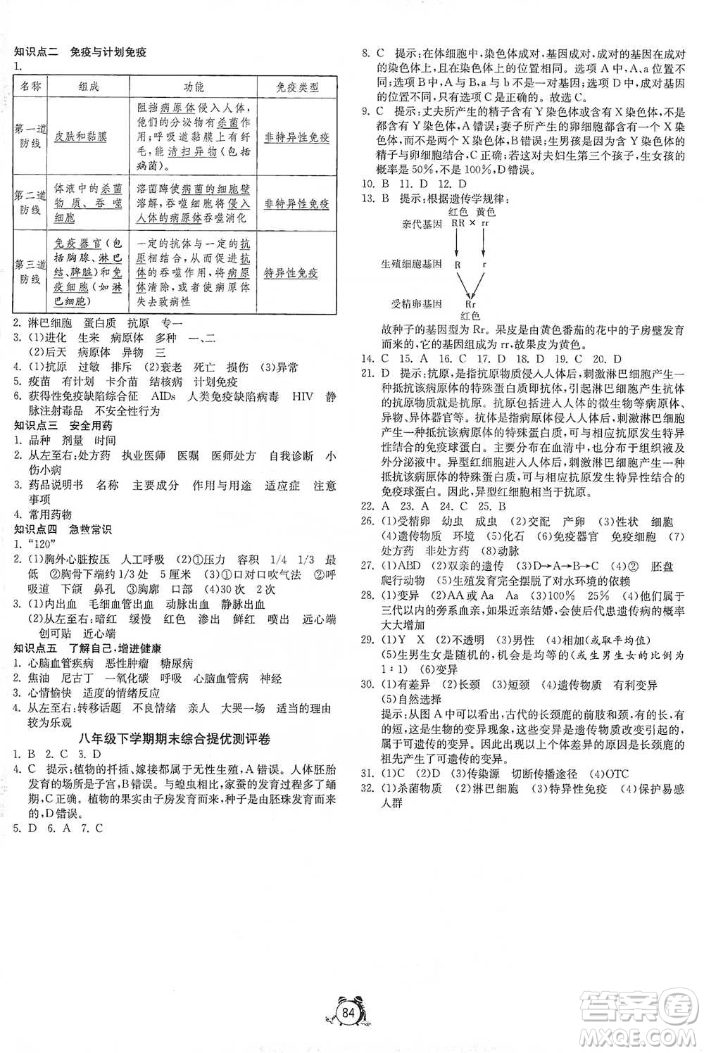 江蘇人民出版社2021單元雙測全程提優(yōu)測評卷八年級下冊生物學(xué)人教版參考答案