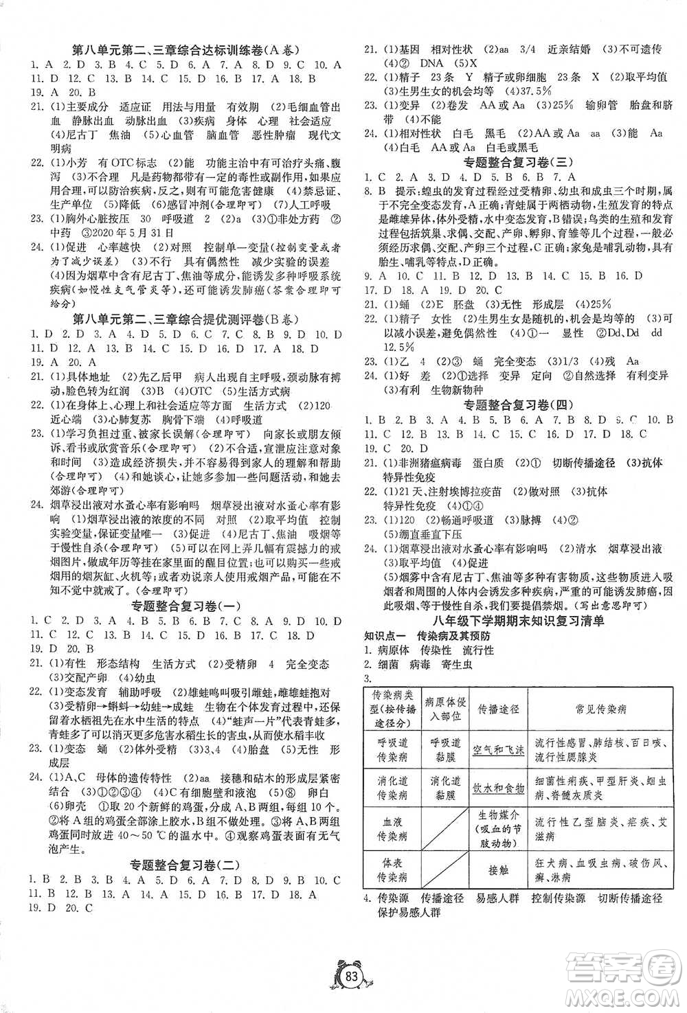 江蘇人民出版社2021單元雙測全程提優(yōu)測評卷八年級下冊生物學(xué)人教版參考答案