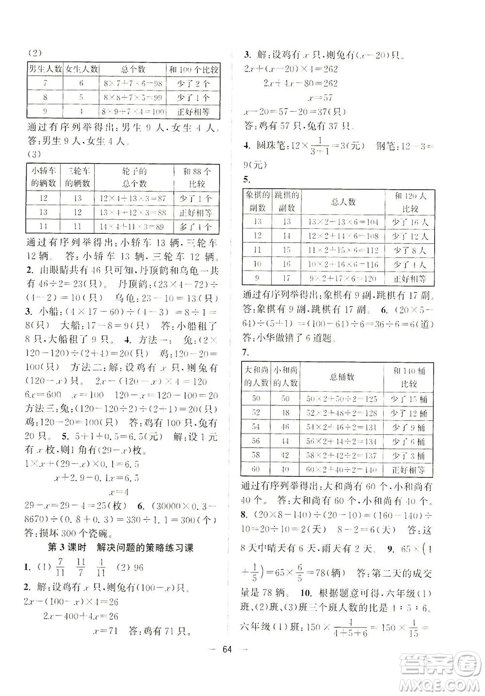 江蘇鳳凰美術出版社2021課時金練數(shù)學六年級下江蘇版答案