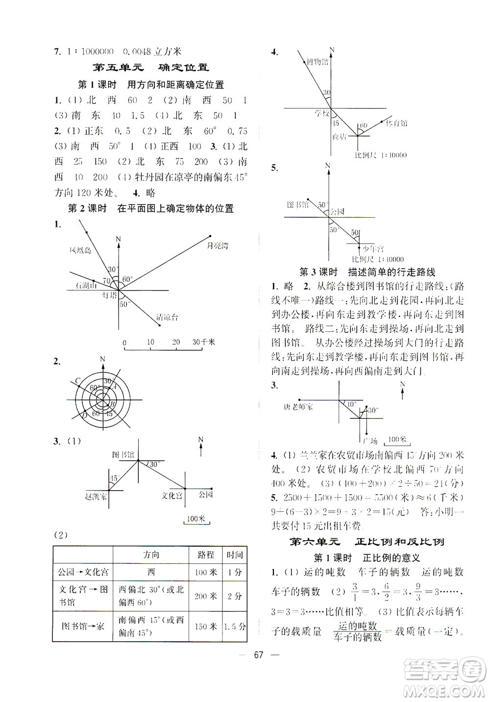 江蘇鳳凰美術出版社2021課時金練數(shù)學六年級下江蘇版答案